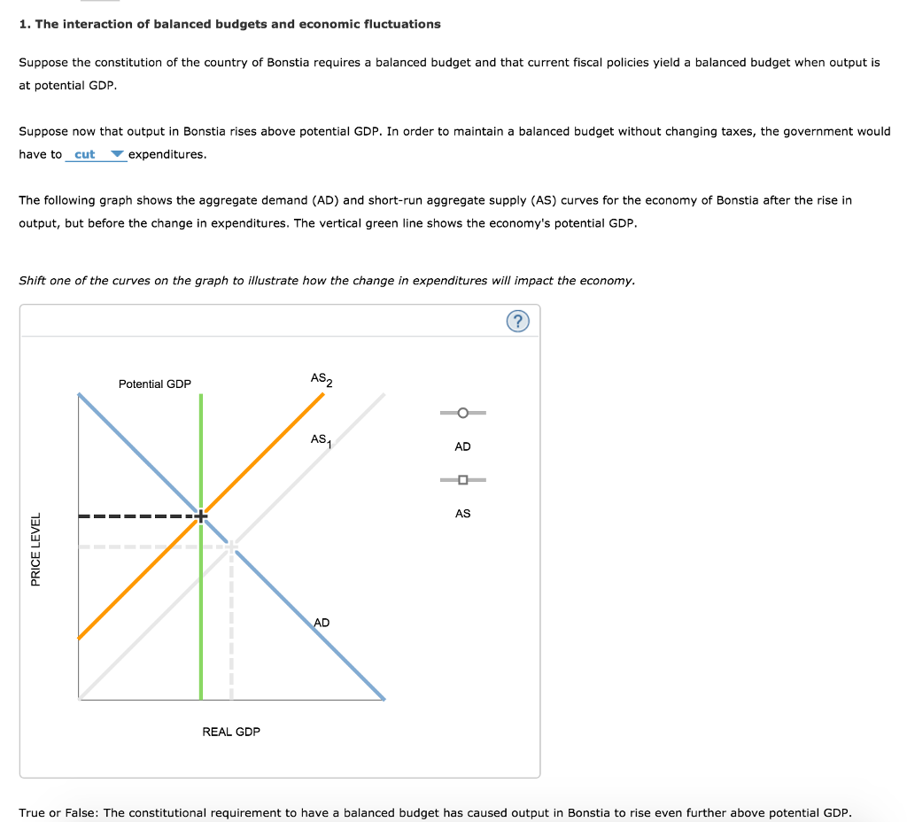 solved-the-interaction-of-balanced-budgets-and-economic-chegg