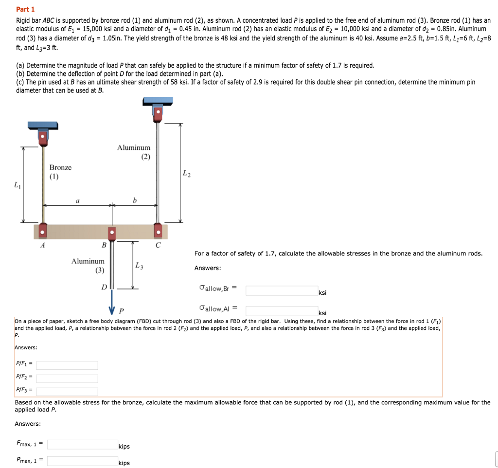 Rigid Bar ABC Is Supported By Bronze Rod 1 And Chegg