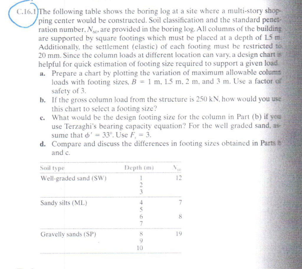 solved-c-16-1the-following-table-shows-the-boring-log-at-a-chegg