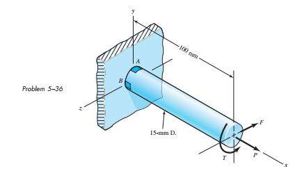 Solved: 1. Create A Excel Calculation Spreadsheet For This... | Chegg.com