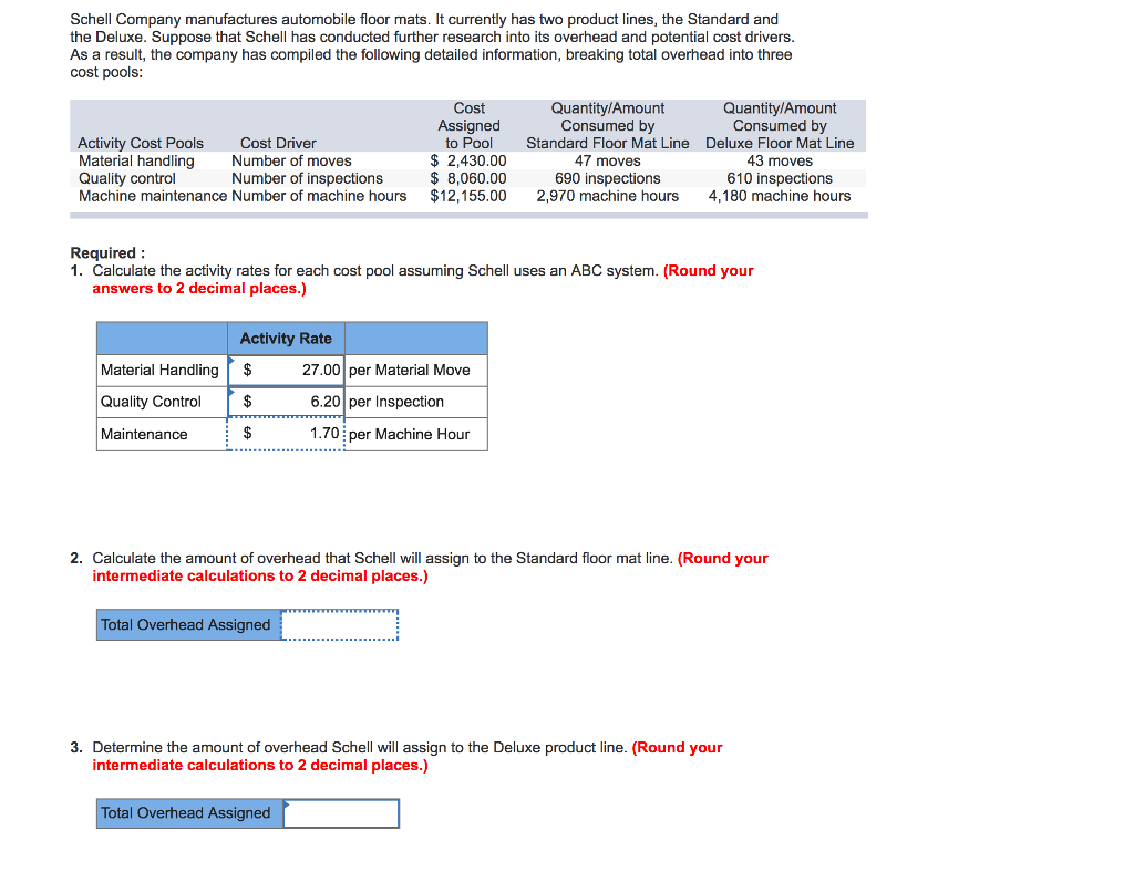 Solved Schell Company manufactures automobile floor mats. It