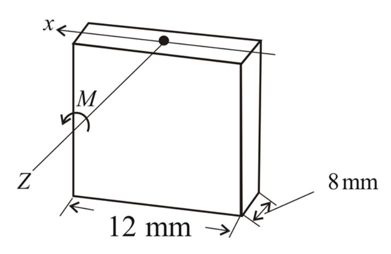 Solved The prismatic bar shown is made of a steel that is | Chegg.com