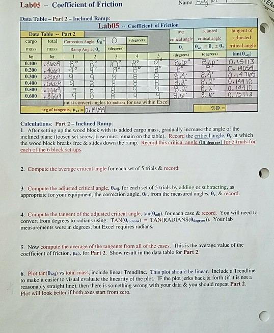 Solved Lab05 Coefficient of Friction Name HO Data Table-Part | Chegg.com