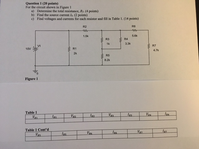 Solved For the circuit shown in Figure 1 a) Determine the | Chegg.com