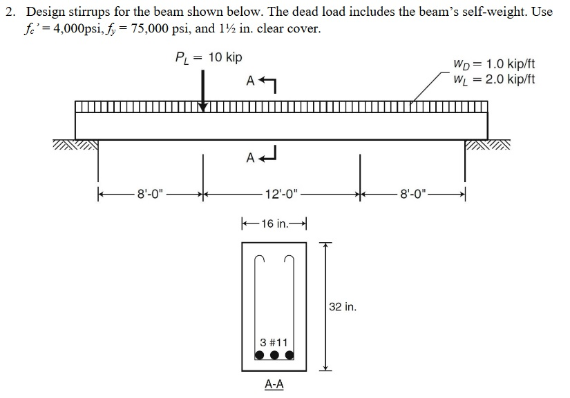 Solved Design stirrups for the beam shown below. The dead | Chegg.com