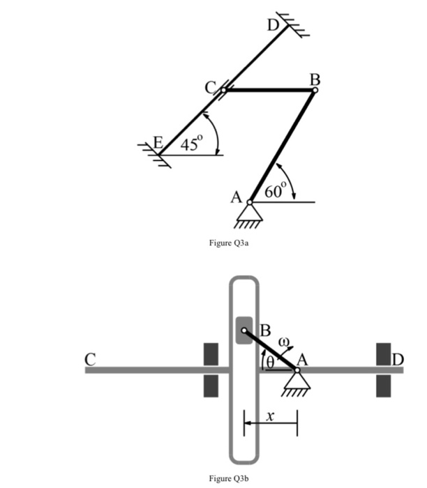 Solved Q3 (a Figure Q3a shows a crank-slider mechanism. The | Chegg.com
