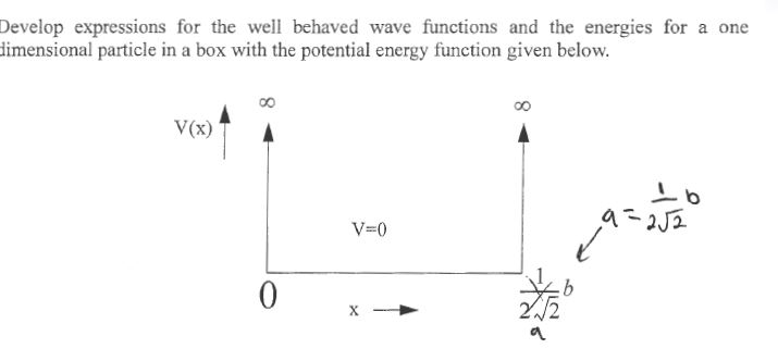 solved-develop-expressions-for-the-well-behaved-wave-chegg