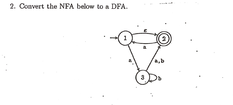 Solved 2. Convert The NFA Below To A DFA. A,b | Chegg.com