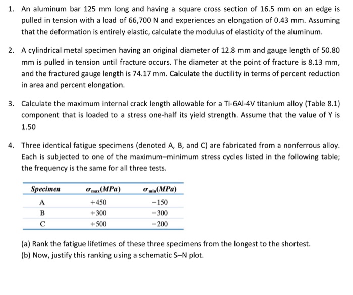 Solved An aluminum bar 125 mm long and having a square cross