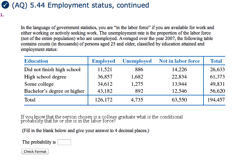 Solved Employment status, continued In the language of
