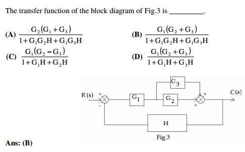 Process Control Block Diagram Transfer Function [diagram] Z
