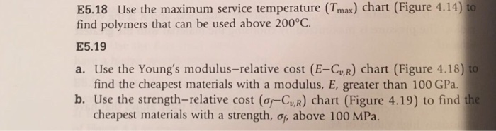 Use the maximum service temperature (T_max) chart | Chegg.com