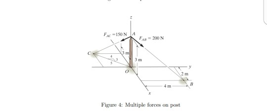 Solved Q4. In Figure 4, determine the magnitude and | Chegg.com