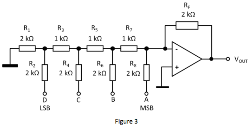 R-2r Ladder D/a Converter