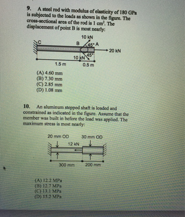 Solved A steel rod with modulus of elasticity of 180 GPa is