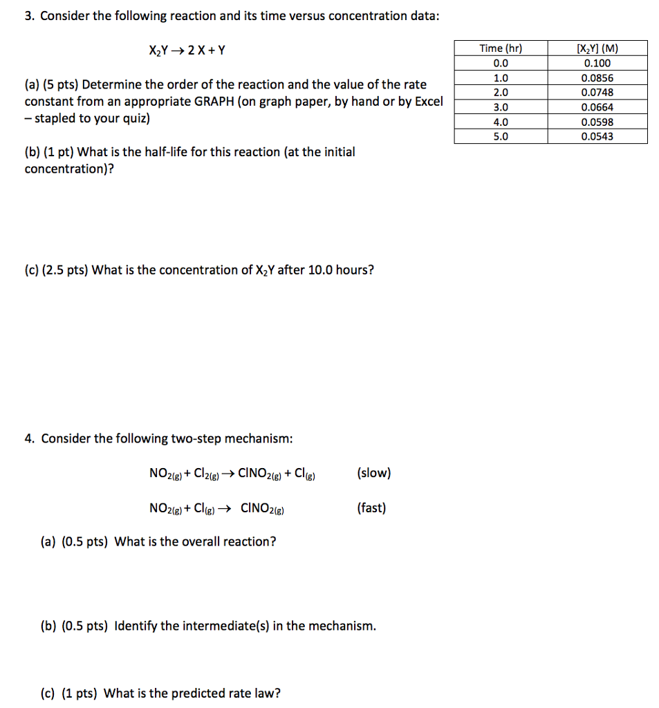 Solved Please explain each problem through clear steps. I'm | Chegg.com