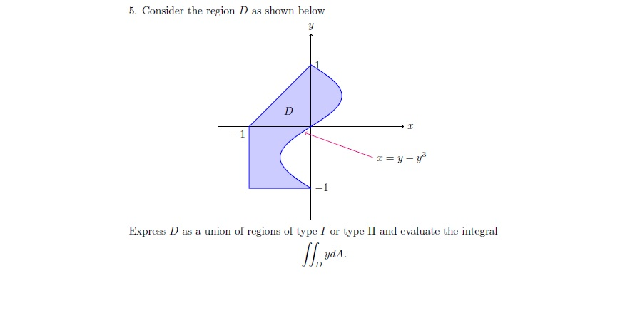 Solved 5. Consider the region D as shown below Express D as | Chegg.com