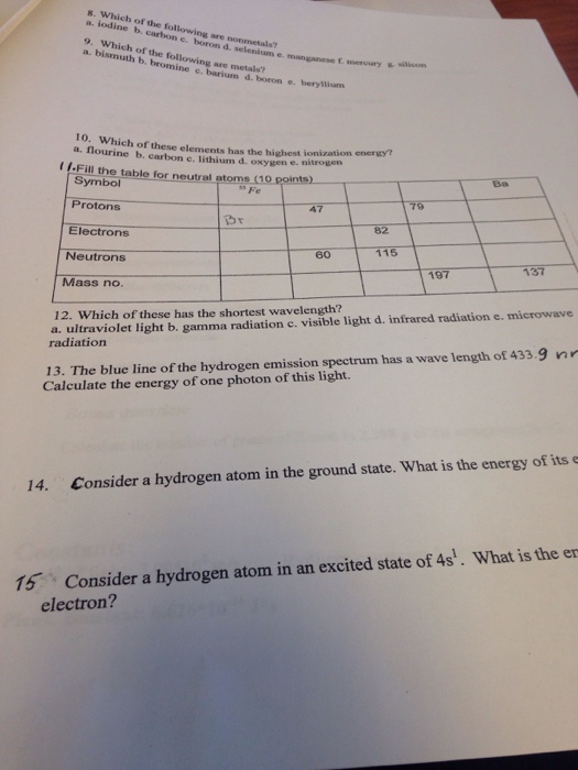 Solved Which of the following are nonmetals? a. iodine b. | Chegg.com