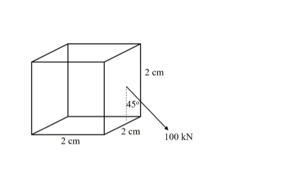 Solved 22. The figure below shows a 2 cm x 2 cmx 2 cm cube. | Chegg.com