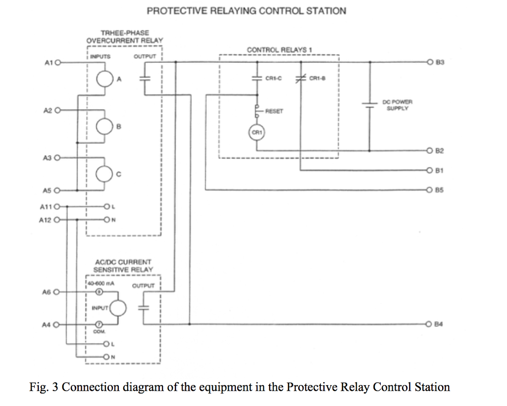 Experiment # 1 Overcurrent Protection of a three | Chegg.com