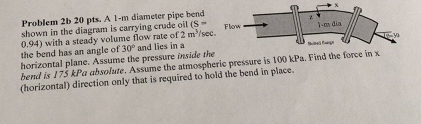 Solved Problem 2b 20 pts. A 1-m diameter pipe bend shown in | Chegg.com