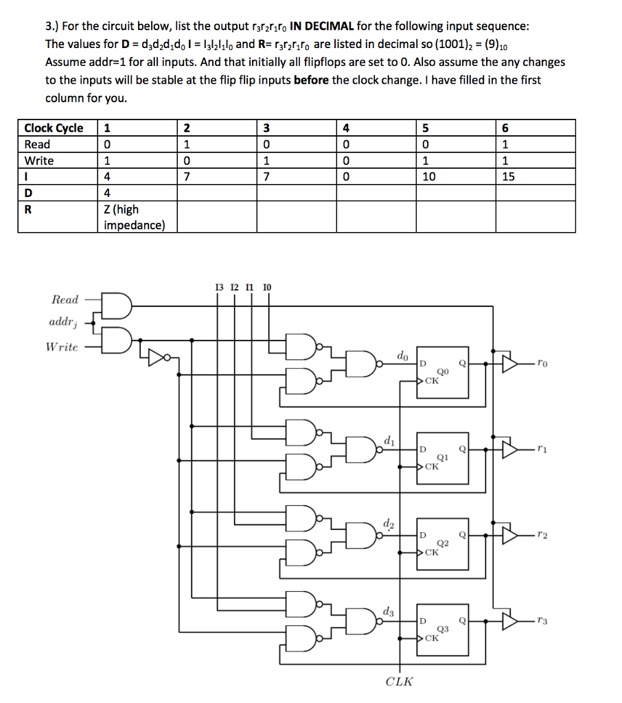 Solved For the circuit below, list the output r_3r_2r_1r_0 | Chegg.com