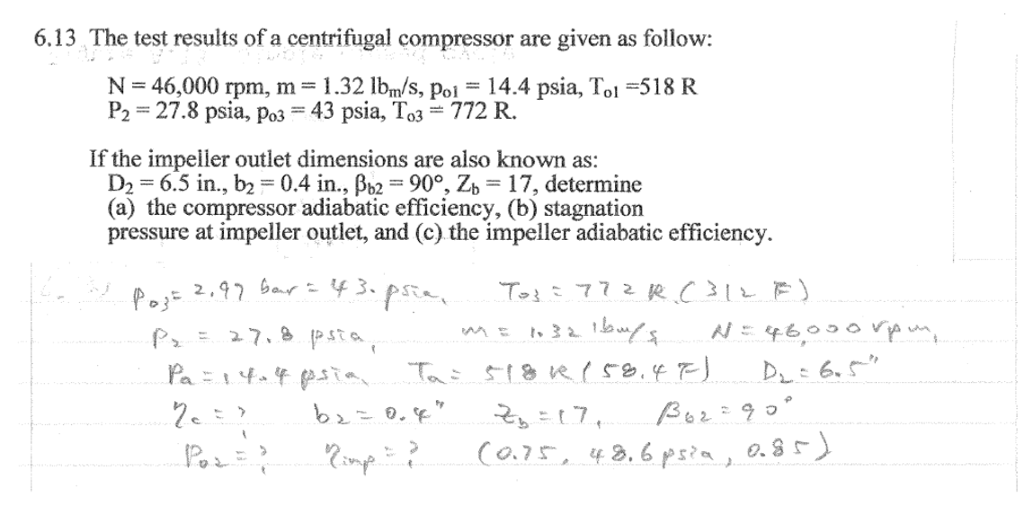 Solved 6.13 The test results of a centrifugal compressor are | Chegg.com