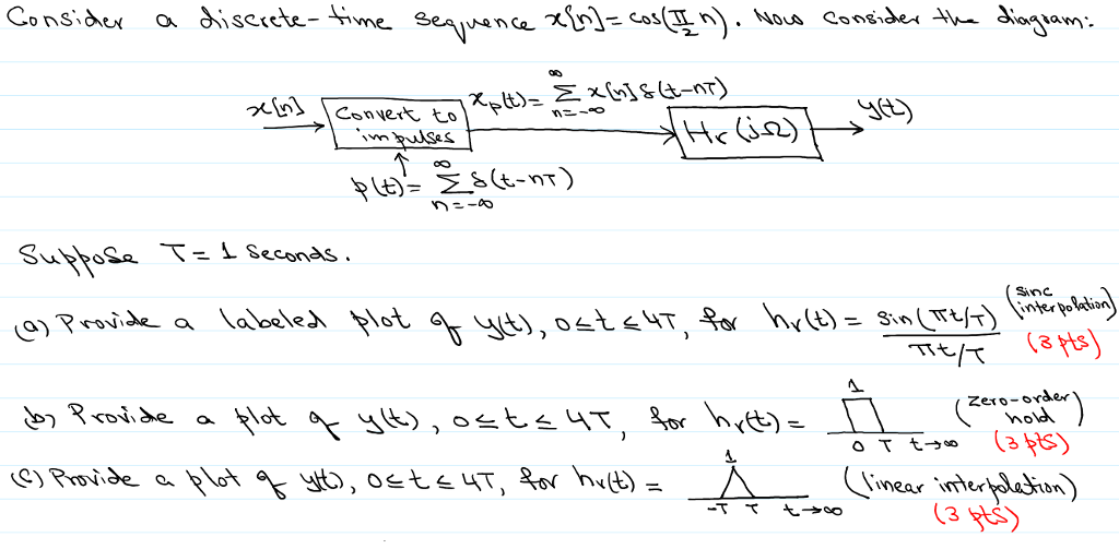 Consider a discretetimes sequence x[n] = cos (pi/2