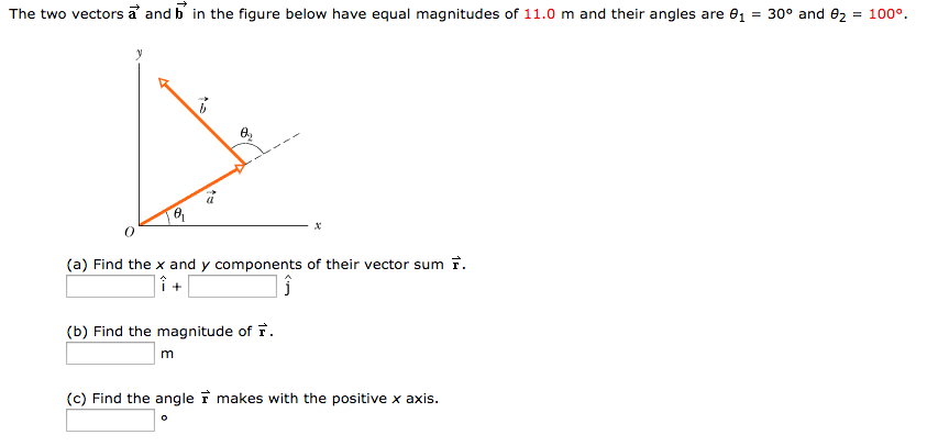 Solved The two vectors a and b in the figure below have | Chegg.com