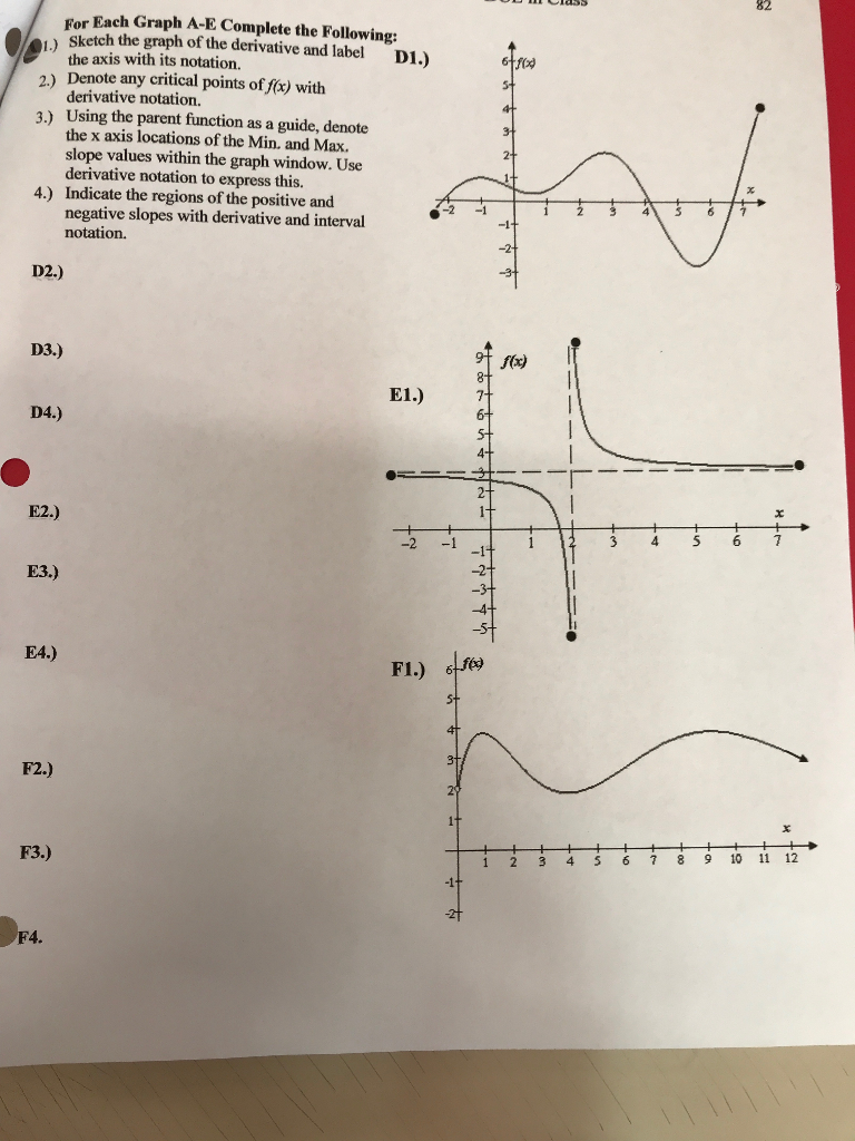 Solved 1) Sketch the graph of the derivative and label DI.) | Chegg.com