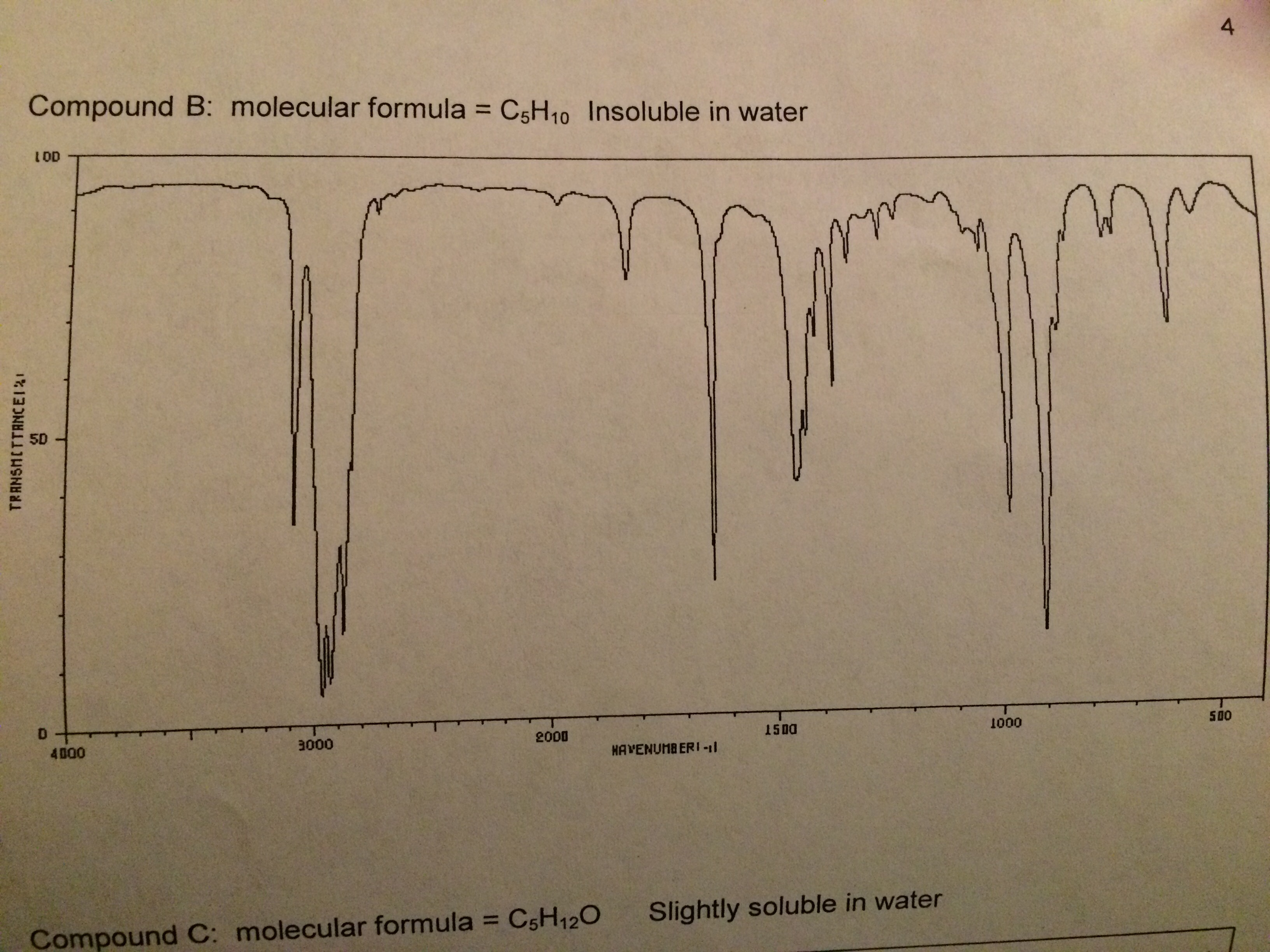 solved-compound-c-molecular-formula-c5h12o-slightly-chegg