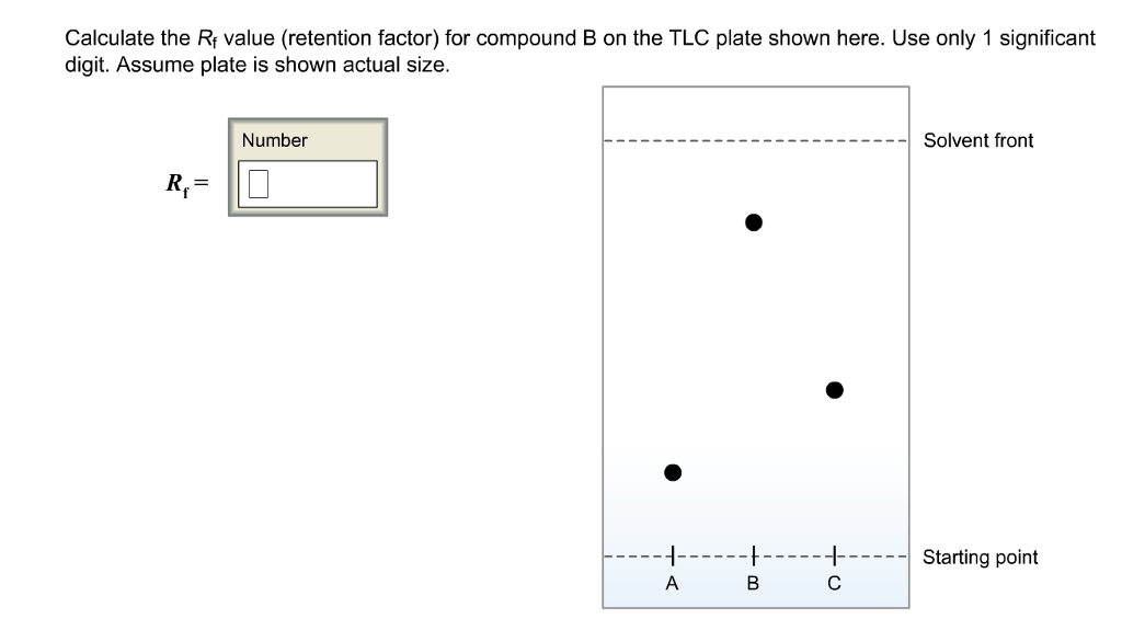 Solved Calculate the R value (retention factor) for compound