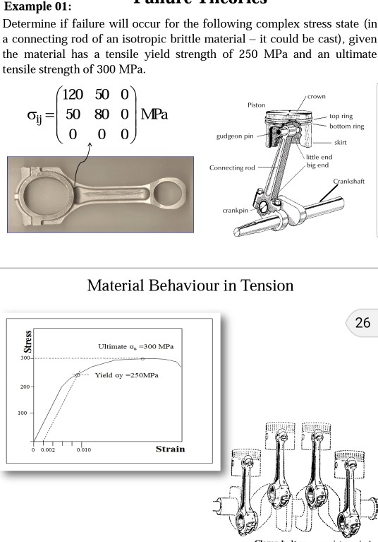 Solved Example 01 Determine if failure will occur for the | Chegg.com
