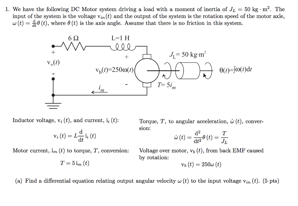 Solved I. We have the following DC Motor system driving a