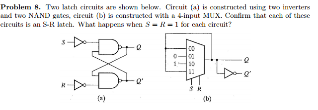 Solved Problem 8. Two latch circuits are shown below. | Chegg.com