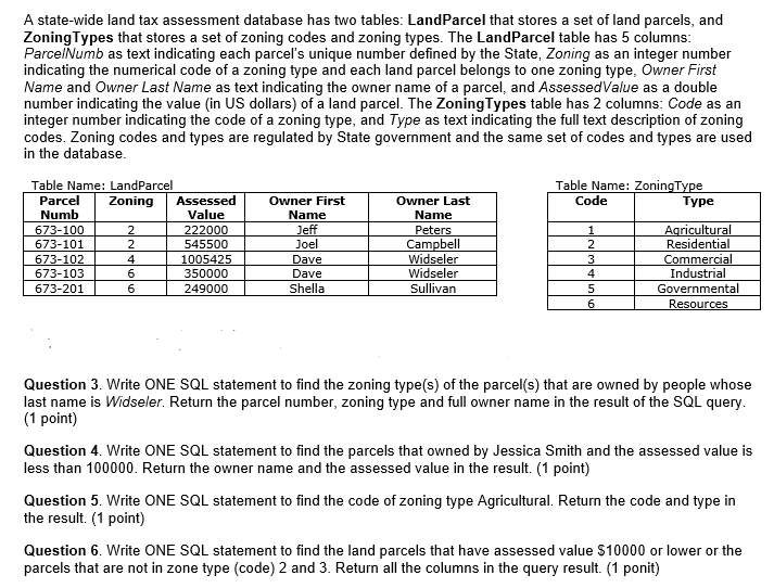 solved-a-state-wide-land-tax-assessment-database-has-two-chegg