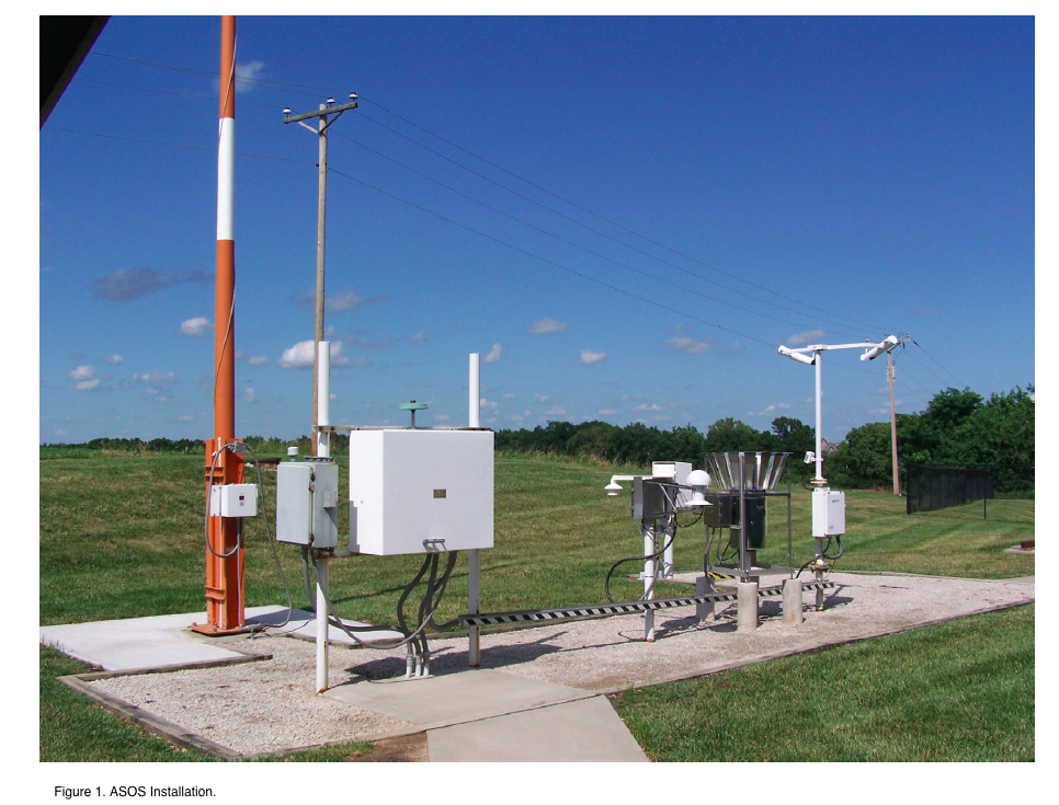 Solved WEATHER INSTRUMENTS AND OBSERVATIONS Objectives