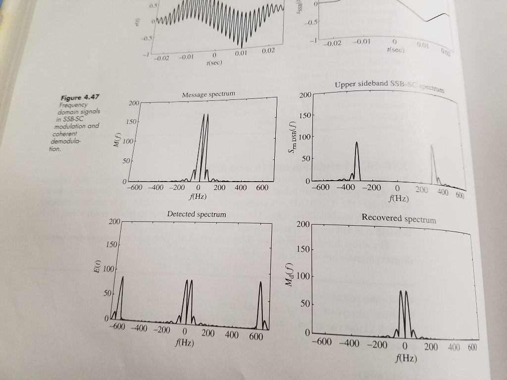 How to do Problem number 5? | Chegg.com