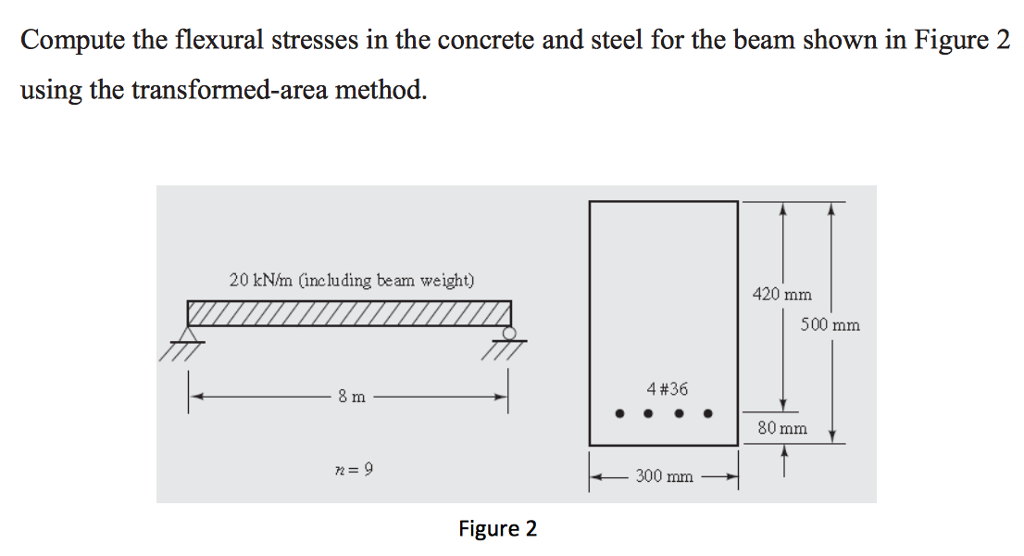 solved-compute-the-flexural-stresses-in-the-concrete-and-chegg