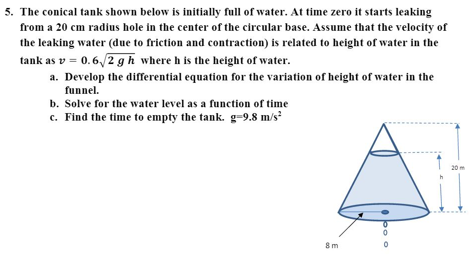 Solved The conical tank shown below is initially full of | Chegg.com