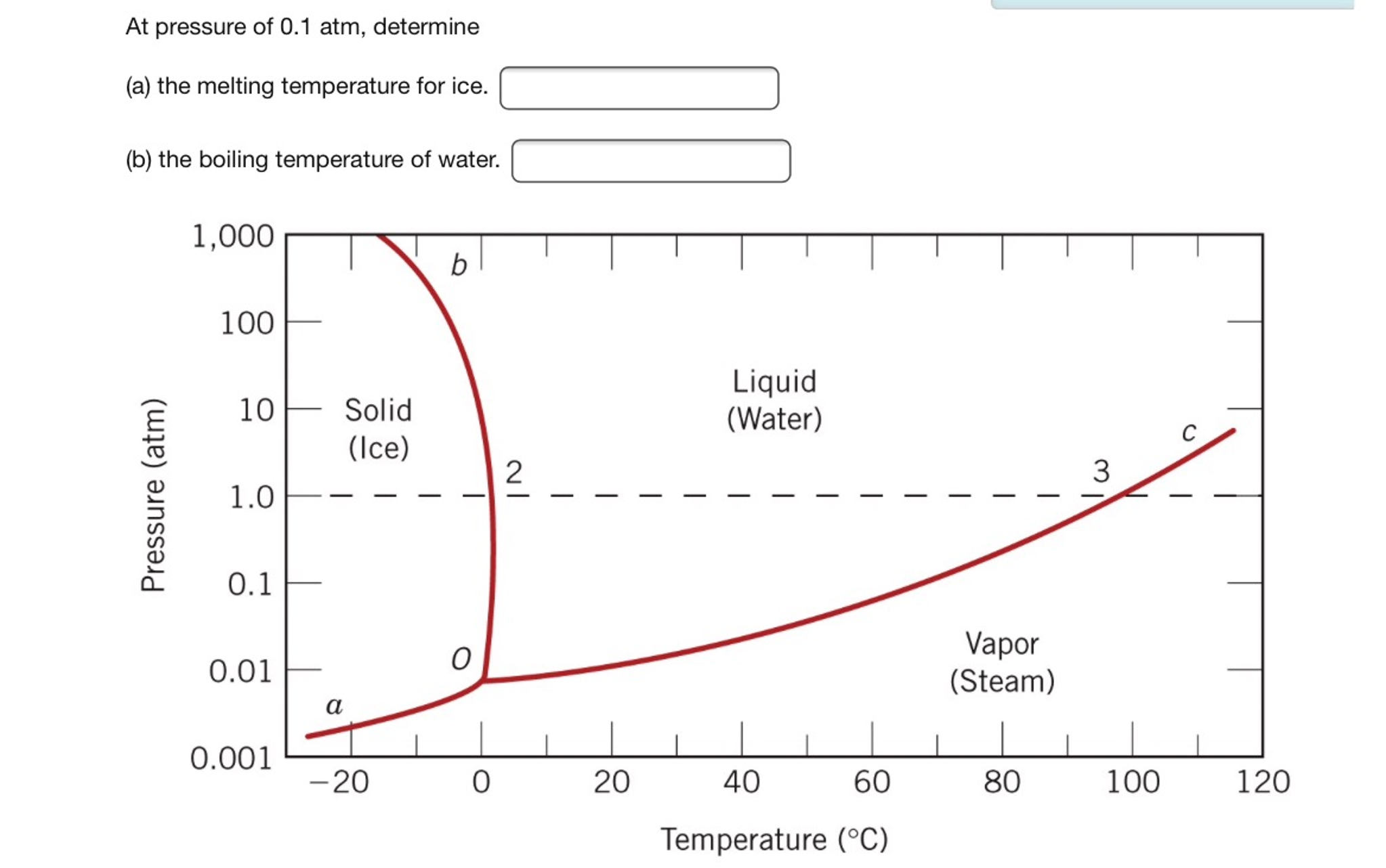 solved-at-pressure-of-0-1-atm-determine-the-melting-chegg