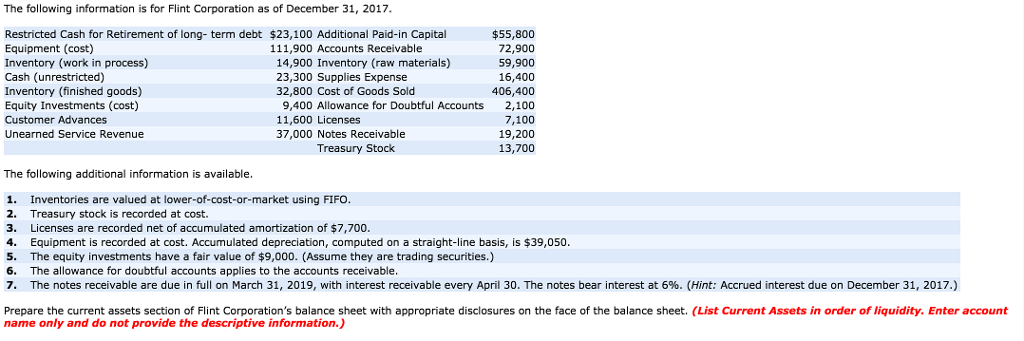 what is cash advance balance