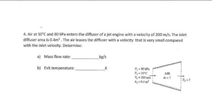 Solved Air at 10 degree C and 80 kPa enters the diffuser of | Chegg.com