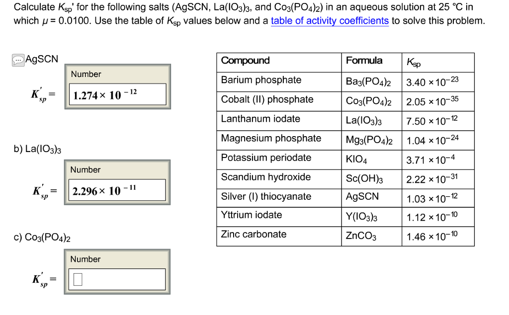 Solved Calculate Ksp for the following salts (AgSCN,