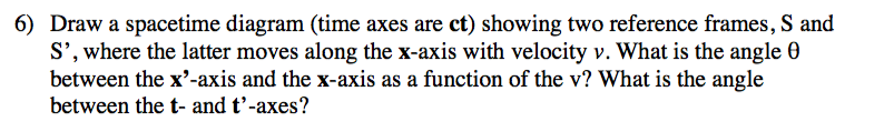 Solved Draw a spacetime diagram (time axes are ct) showing | Chegg.com