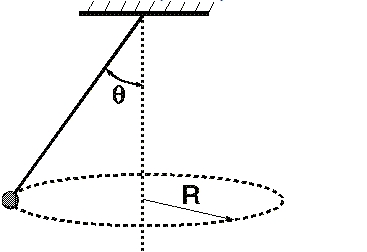 Solved A mass of 7.70 kg is suspended from a 1.47 m long | Chegg.com