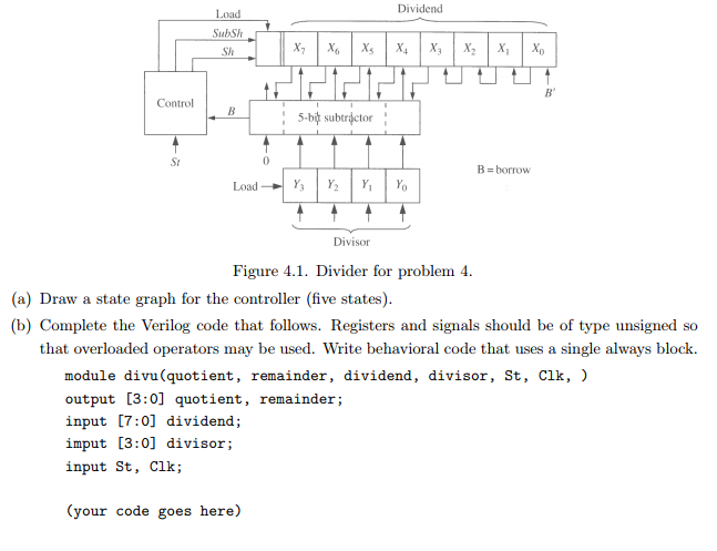 Solved Problem 4. A block diagram for a divider that divides | Chegg.com