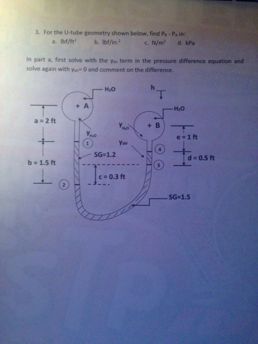 Solved 3. For the Utube geometry shown below, find PB PA