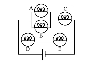 Solved The figure below shows five identical light bulbs in | Chegg.com