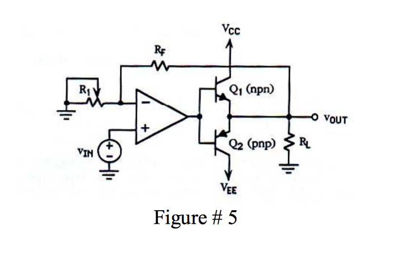 Solved I. Design a Class AB amplifier as shown in figure 5